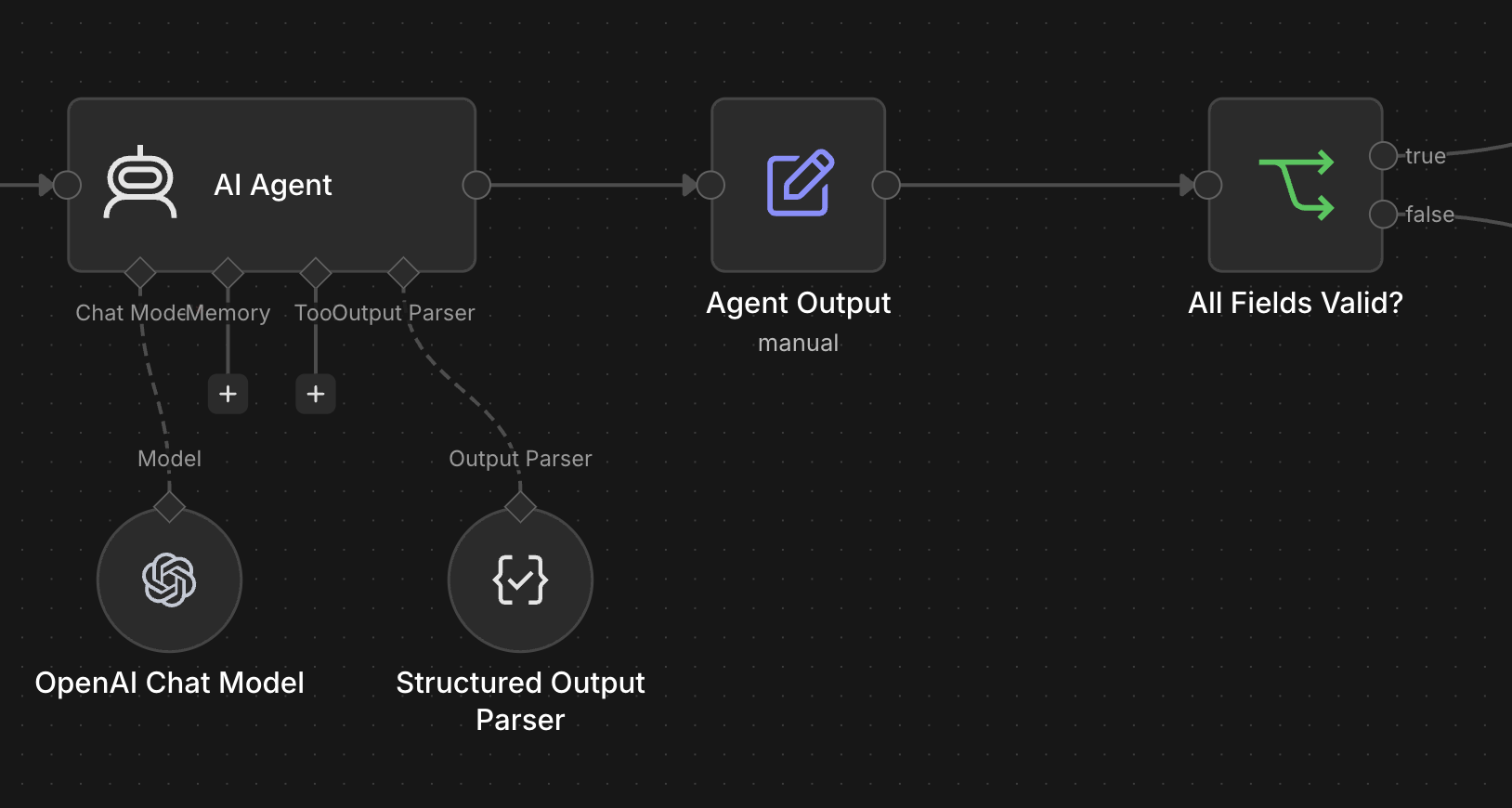 AI validation step output